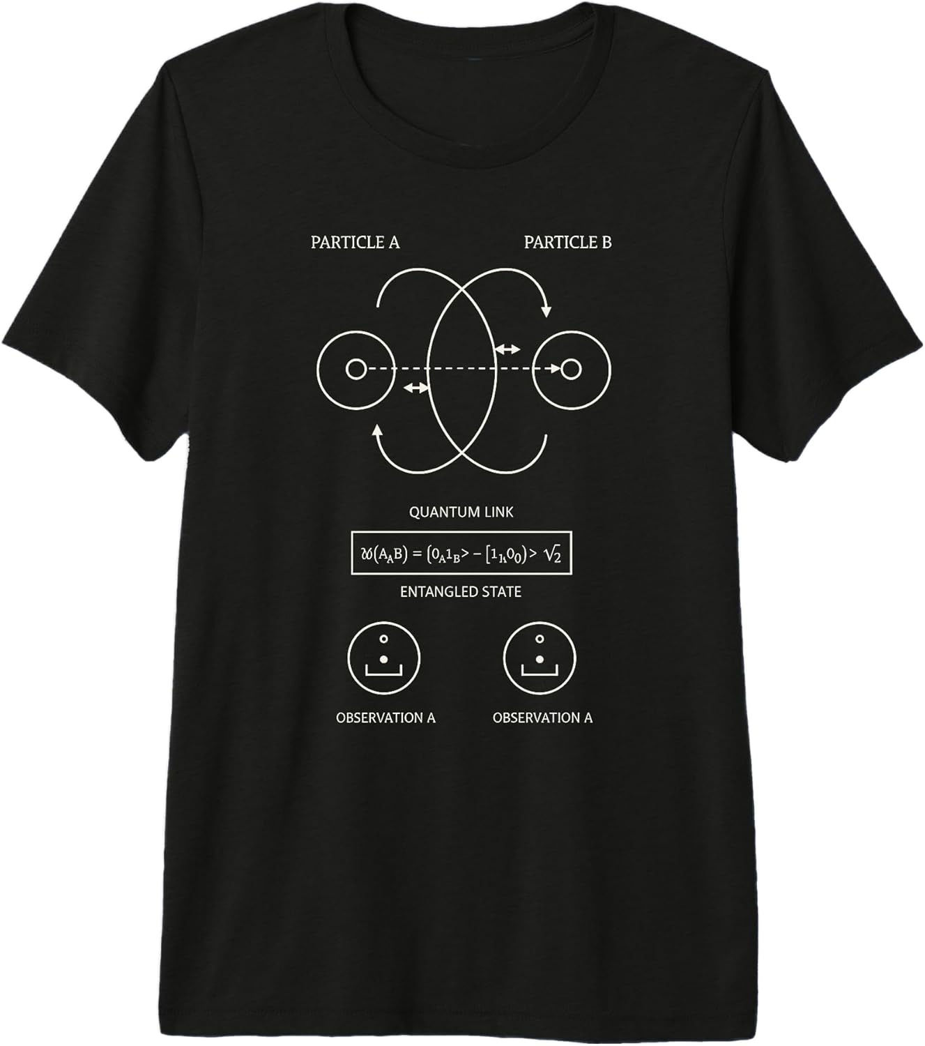 Quantum Mechanics Theoretical Physics Nerd Apparel