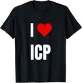ICP saying - Crypto Blockchain appareil.