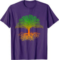 Tree Life yggdrasil spirituality buddhism