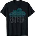 Cool Software Engineer Programmer