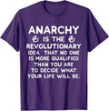 Anarchism Anarchy