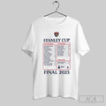 Florida Panthers 2025 Stanley Cup Final Roster
