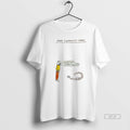 Official Man Confronts Worm Whatya Live Under A Rock Tee Hoodie, Sweatshirt | AU01DripNestTees.com