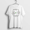 Official Something Bad Happens I Say Its The Jews Despite Having No Evidence Christmas T-Shirts, Hoodie, Sweatshirt