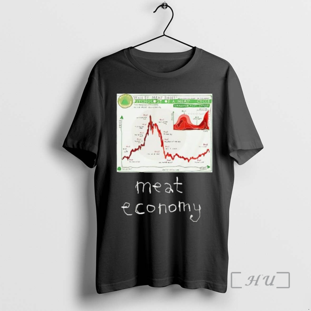 Officials Meat Economy Wall St T-Shirts, Hoodie, Sweatshirt | AU01DripNestTees.com