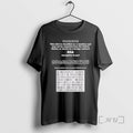 Officials Rsa Encryption In Perl Warning T-Shirts, Hoodie, Sweatshirt | AU01DripNestTees.com