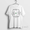 Officials Something Bad Happens Graphic T-Shirts, Hoodie, Sweatshirt | AU01DripNestTees.com