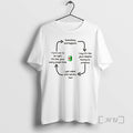 Officials Something Bad Happens I Say Its The Jews Despite Having No Evidence Christmas Premium T-Shirts, Hoodie, Sweatshirt