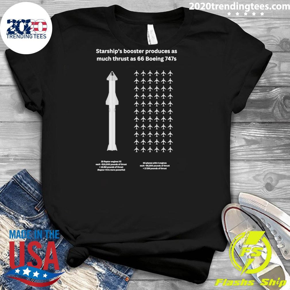 Starship’s Booster Produces As Much Thrust As 66 Boeing 747s Shirt