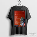 Teletech Electronic Music Dec 2025