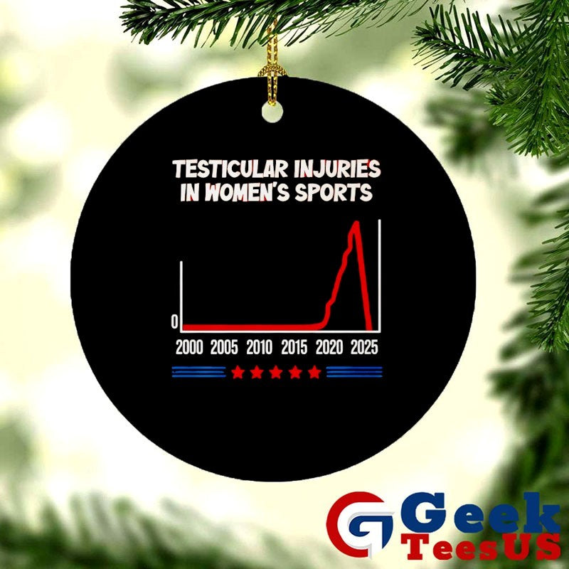 Testicular injuries in women’s sports shirt