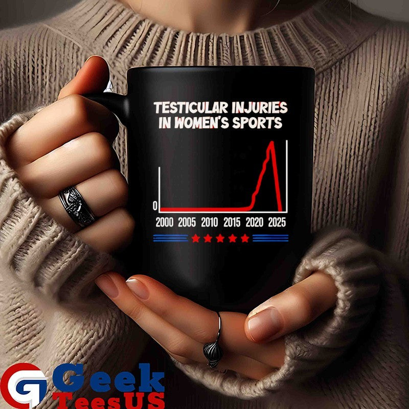Testicular injuries in women’s sports shirt