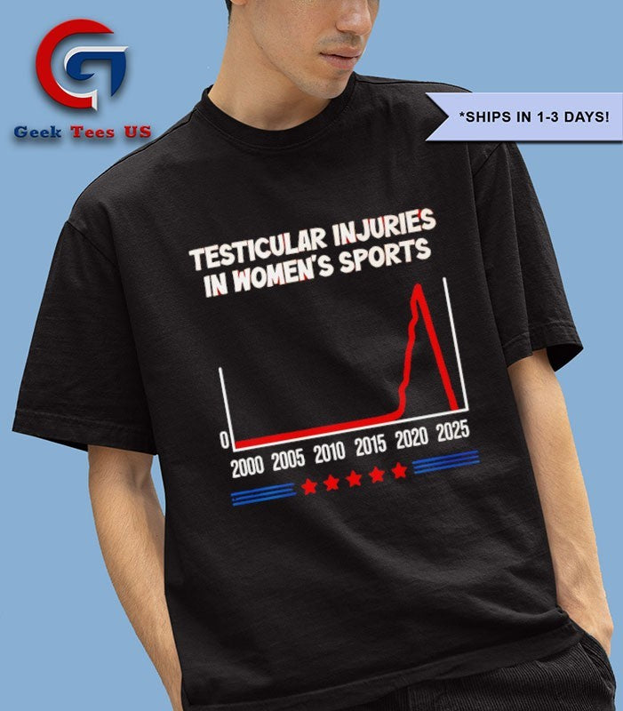 Testicular injuries in women’s sports shirt