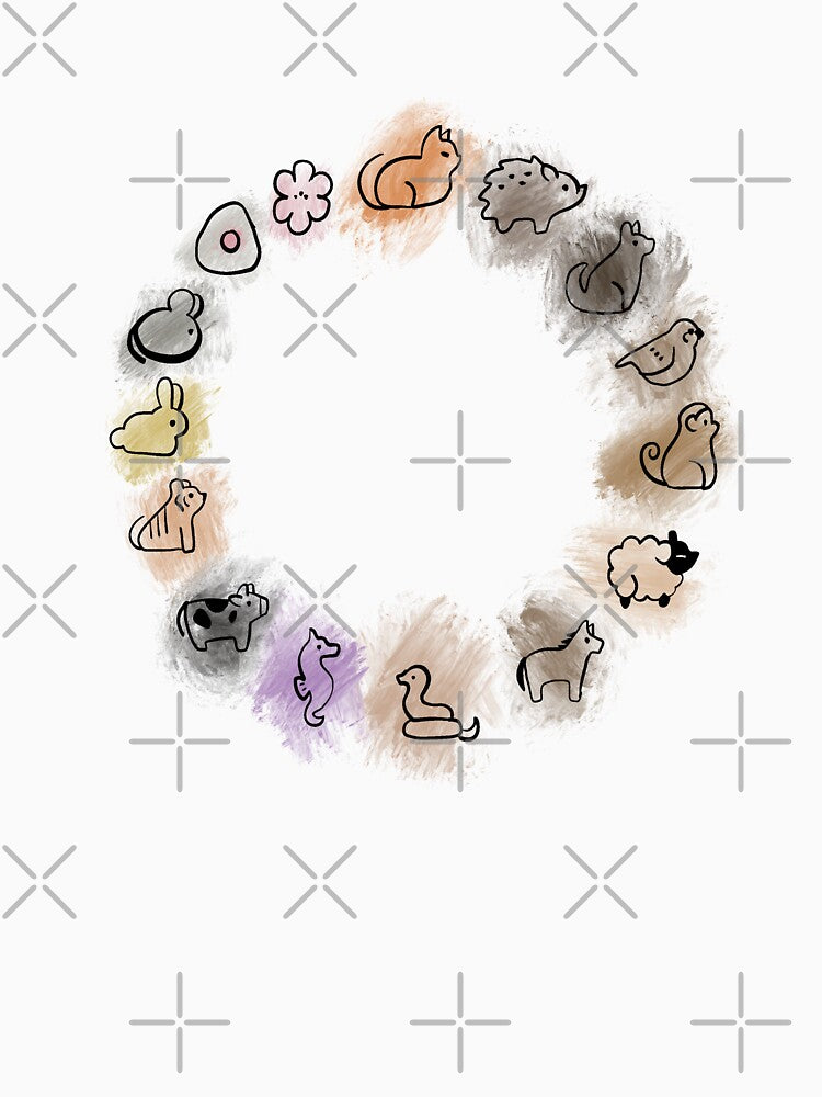 Fruits basket zodiac wheel by SqueakeeBee