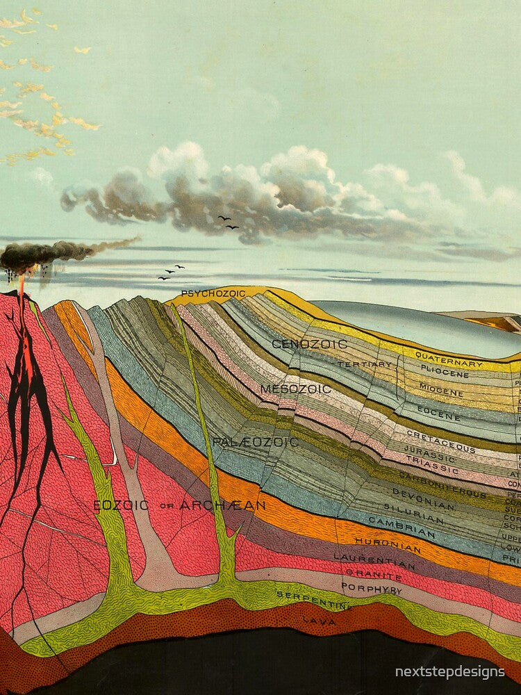 Geological Time Chart, 1893 by Levi Yaggy by nextstepdesigns