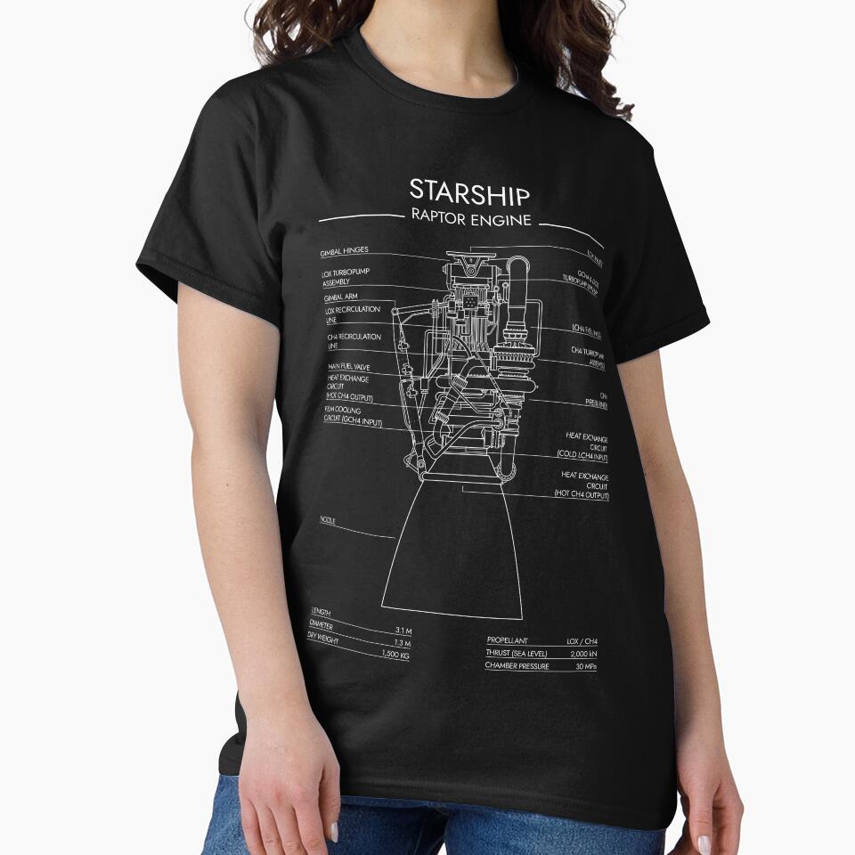 Raptor Engine. Starship System (White Stencil - No Background) by BGALAXY