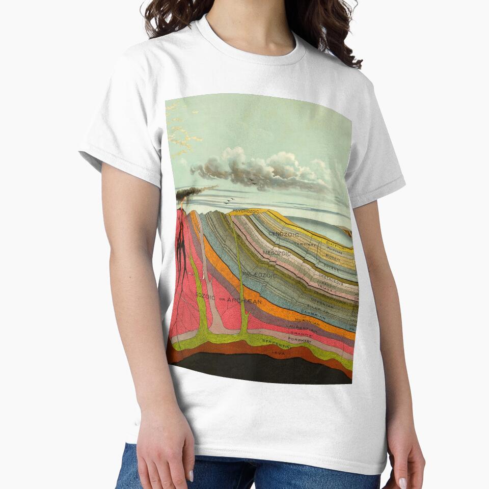Geological Time Chart, 1893 by Levi Yaggy by nextstepdesigns