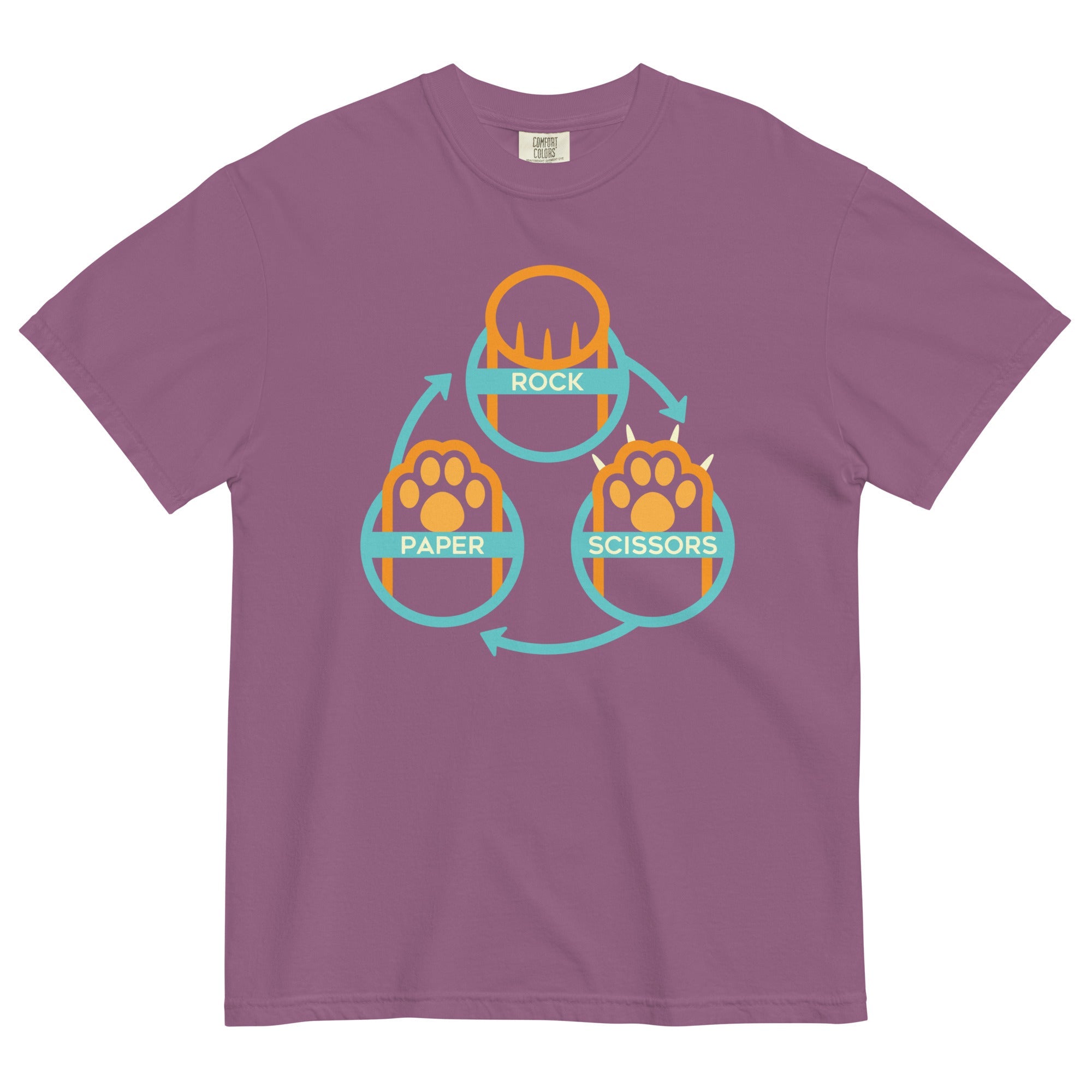 Rock Paper Scissors Paws Men's Relaxed Fit Tee