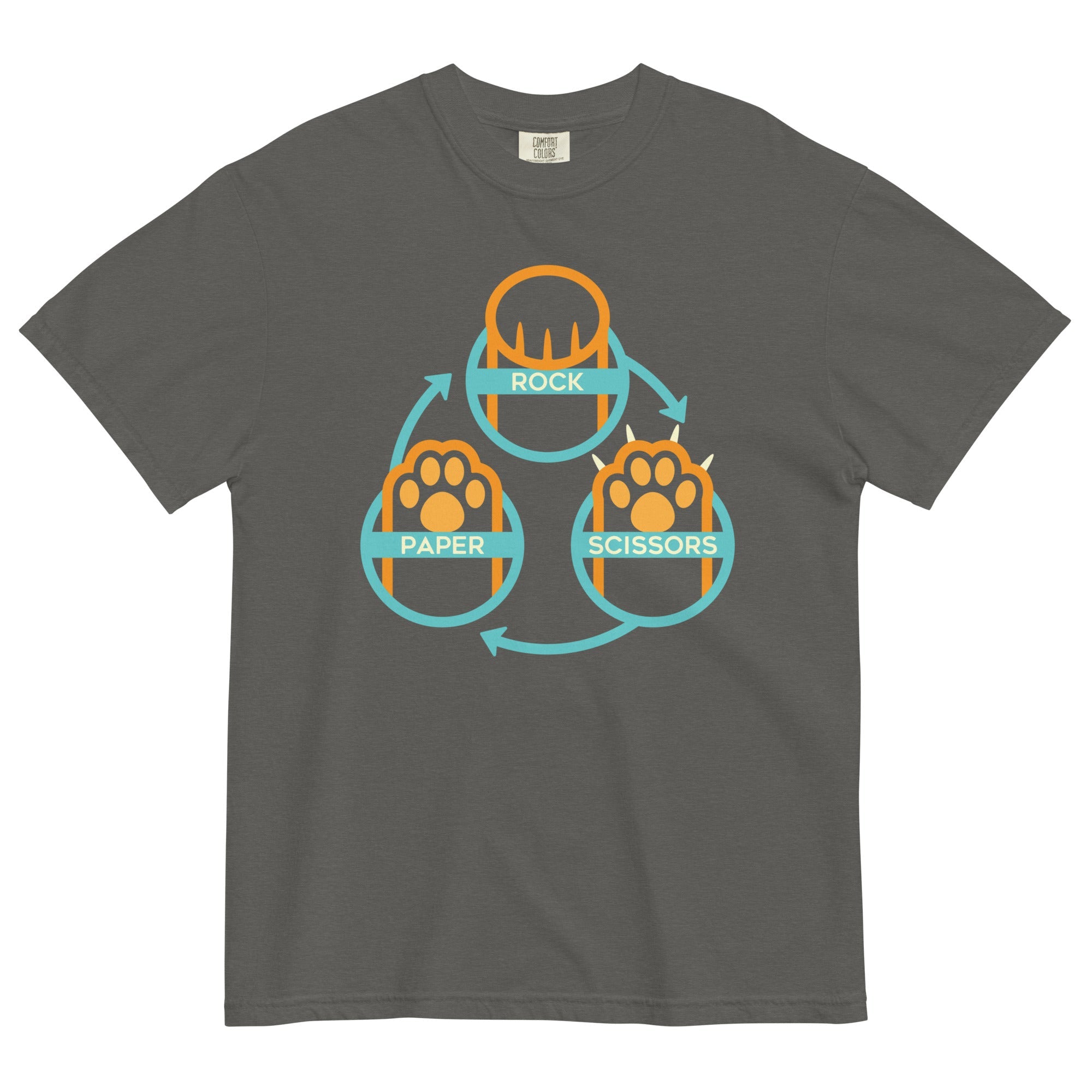 Rock Paper Scissors Paws Men's Relaxed Fit Tee