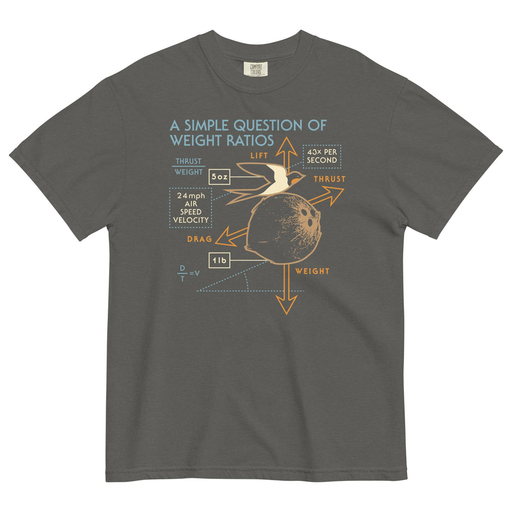 A Simple Question Of Weight Ratios Men's Relaxed Fit Tee