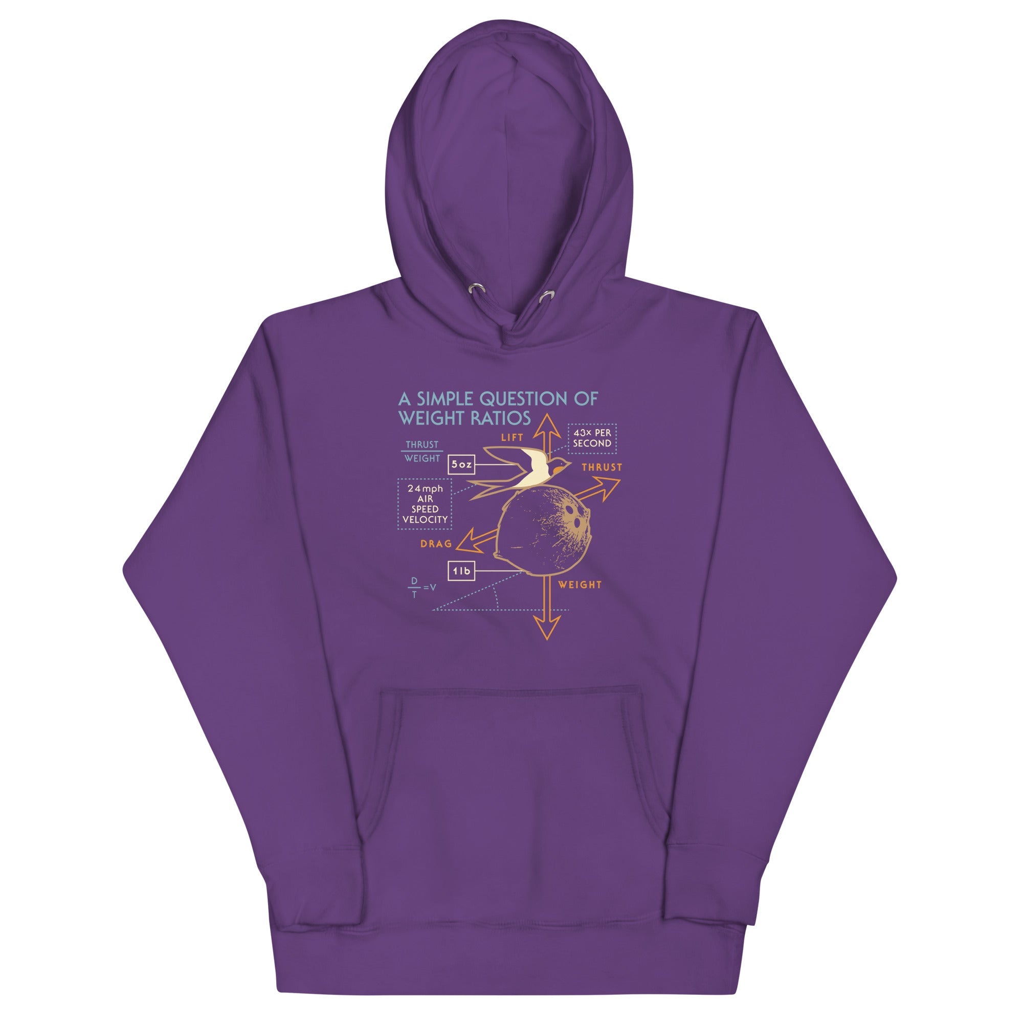 A Simple Question Of Weight Ratios Unisex Hoodie