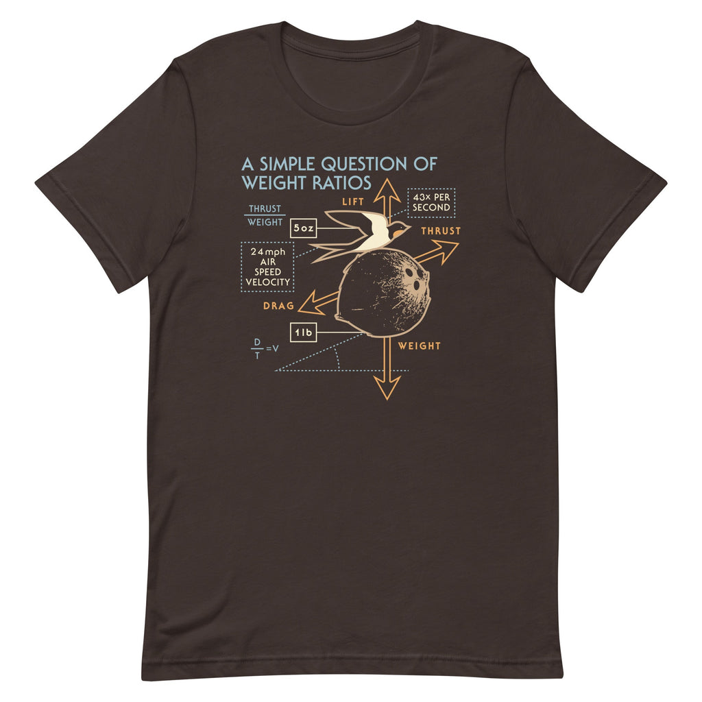 A Simple Question Of Weight Ratios Men's Signature Tee