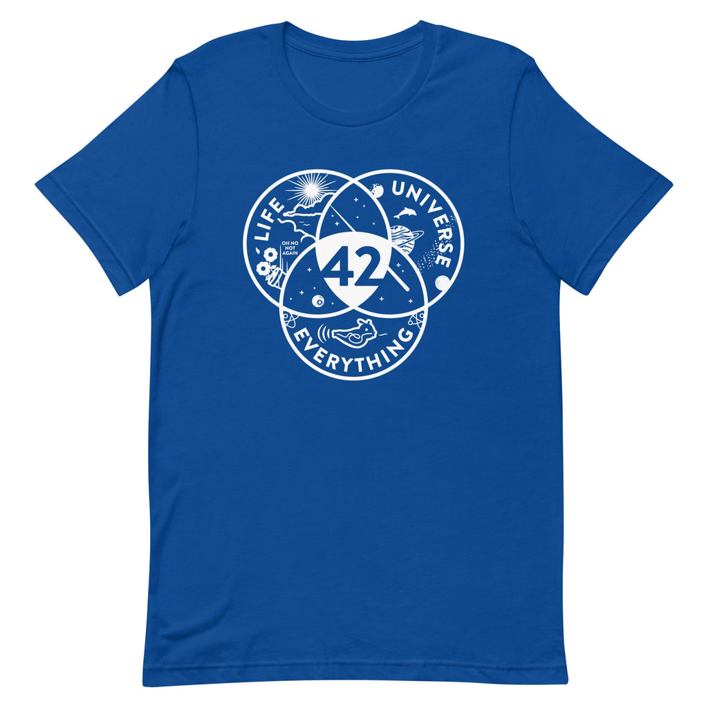Life, Universe, Everything Men's Signature Tee