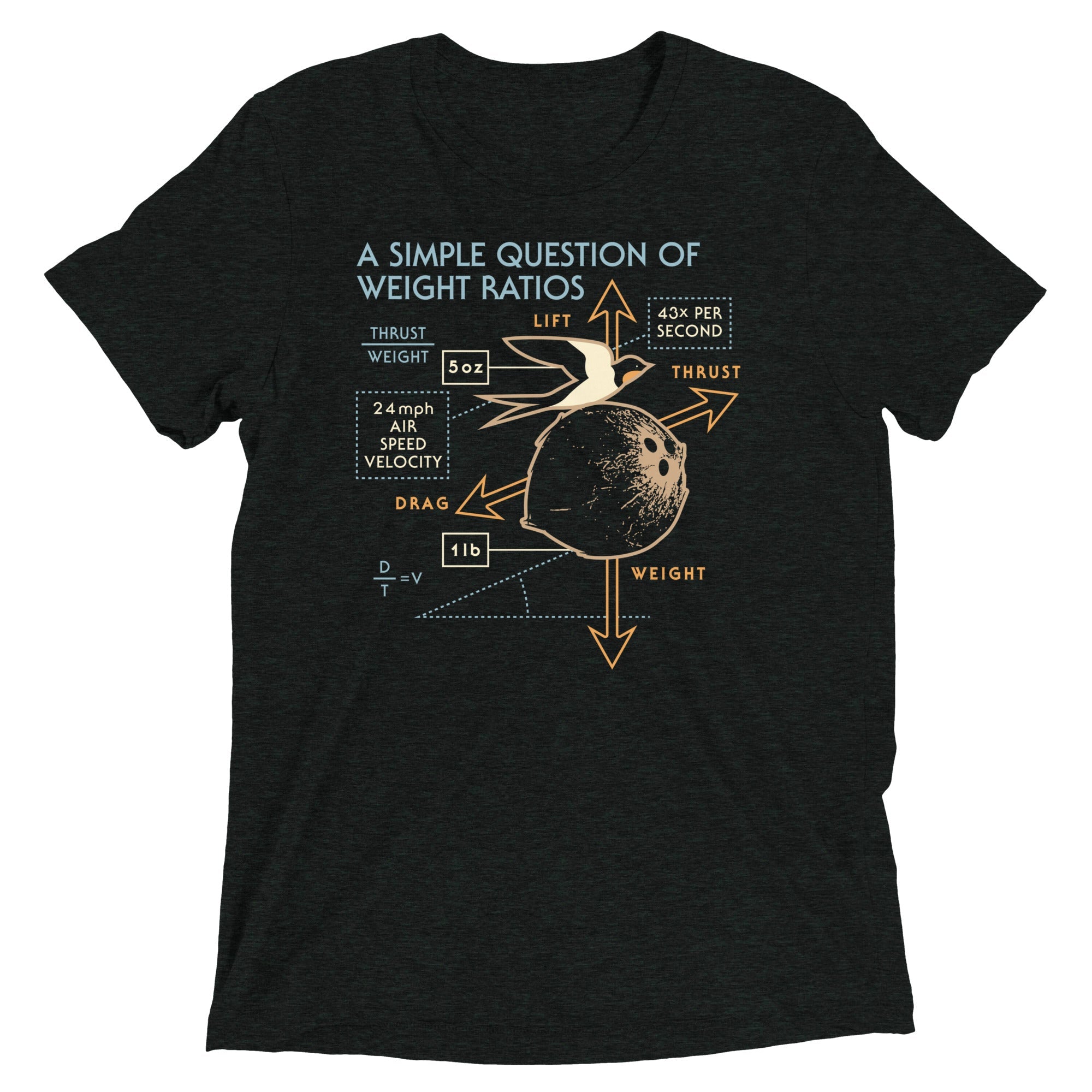 A Simple Question Of Weight Ratios Men's Tri-Blend Tee
