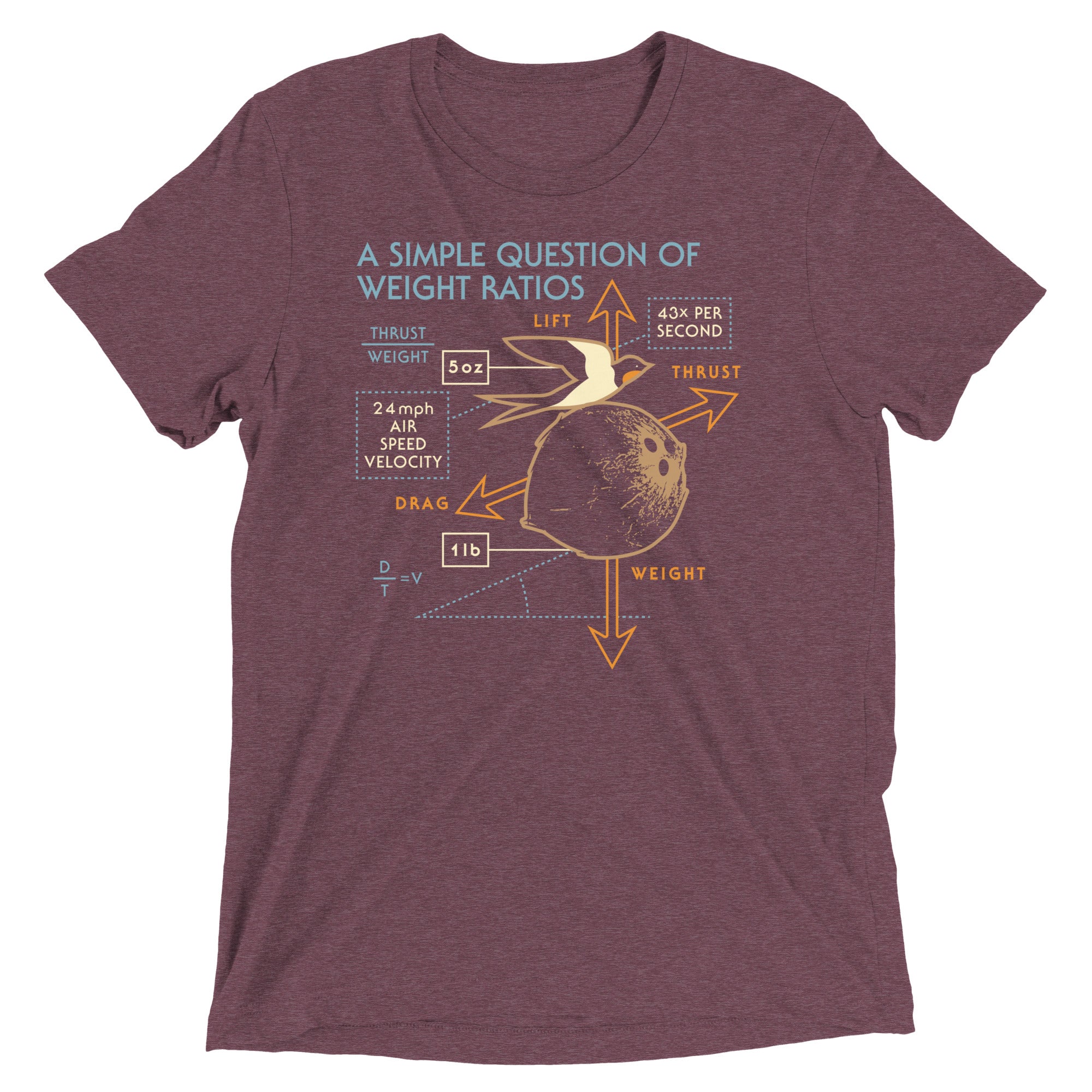 A Simple Question Of Weight Ratios Men's Tri-Blend Tee