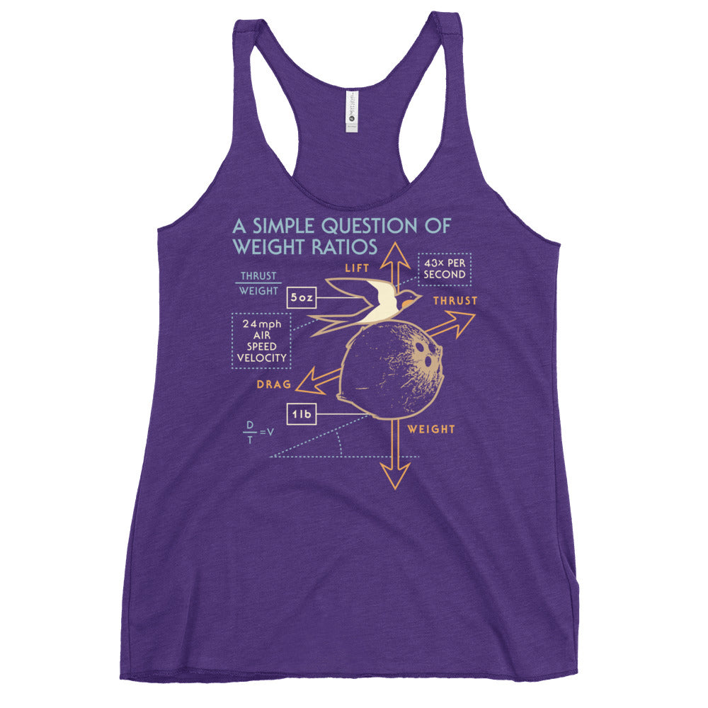 A Simple Question Of Weight Ratios Women's Racerback Tank