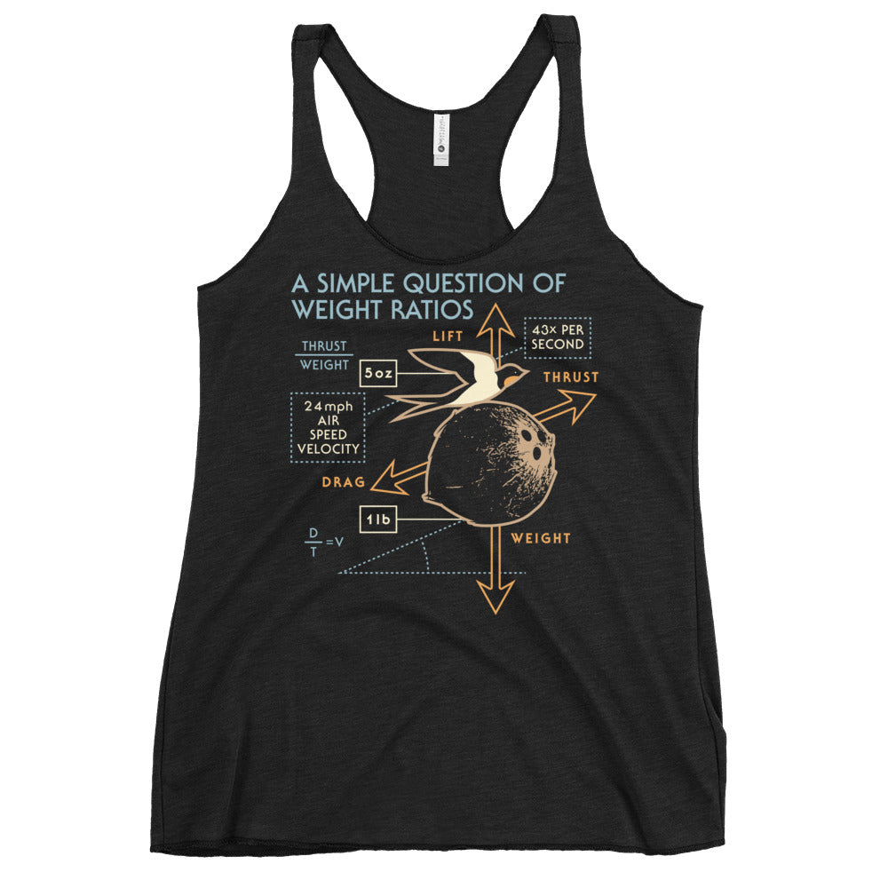 A Simple Question Of Weight Ratios Women's Racerback Tank