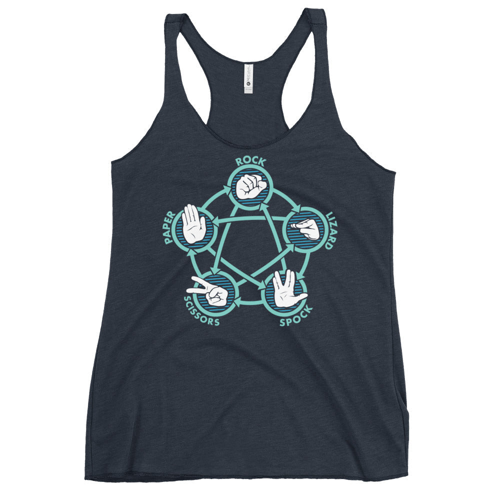 Rock Paper Scissors Lizard Spock Women's Racerback Tank