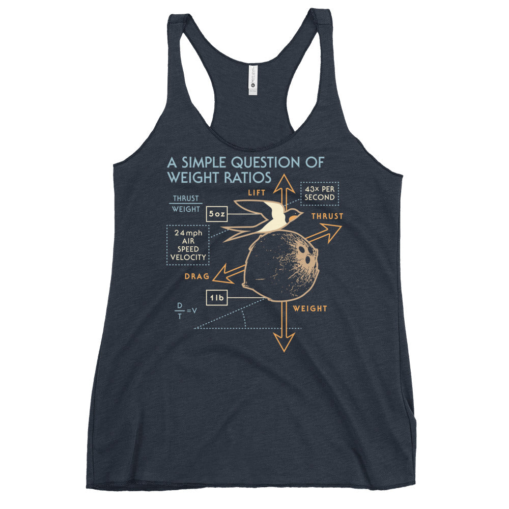 A Simple Question Of Weight Ratios Women's Racerback Tank