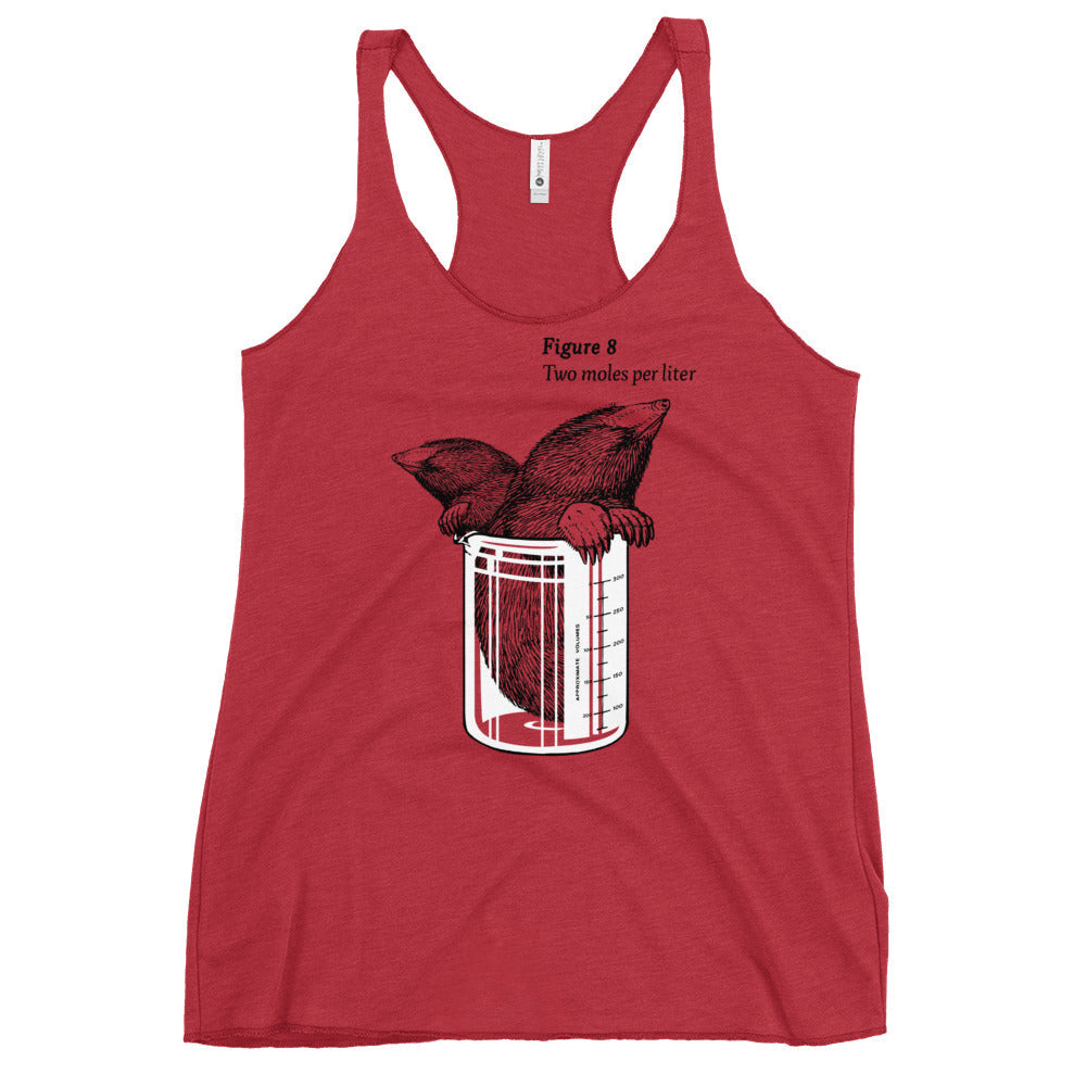 Two Moles Per Liter Women's Racerback Tank