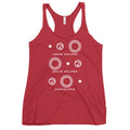 Lunar Eclipse Solar Eclipse Apocalypse Women's Racerback Tank