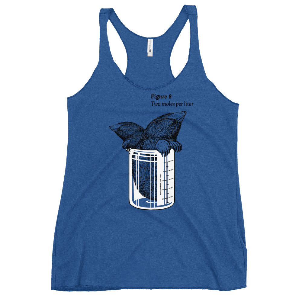 Two Moles Per Liter Women's Racerback Tank