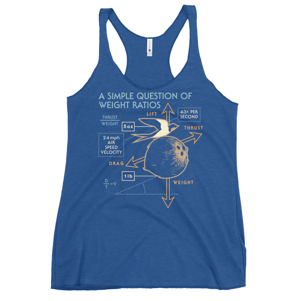 A Simple Question Of Weight Ratios Women's Racerback Tank