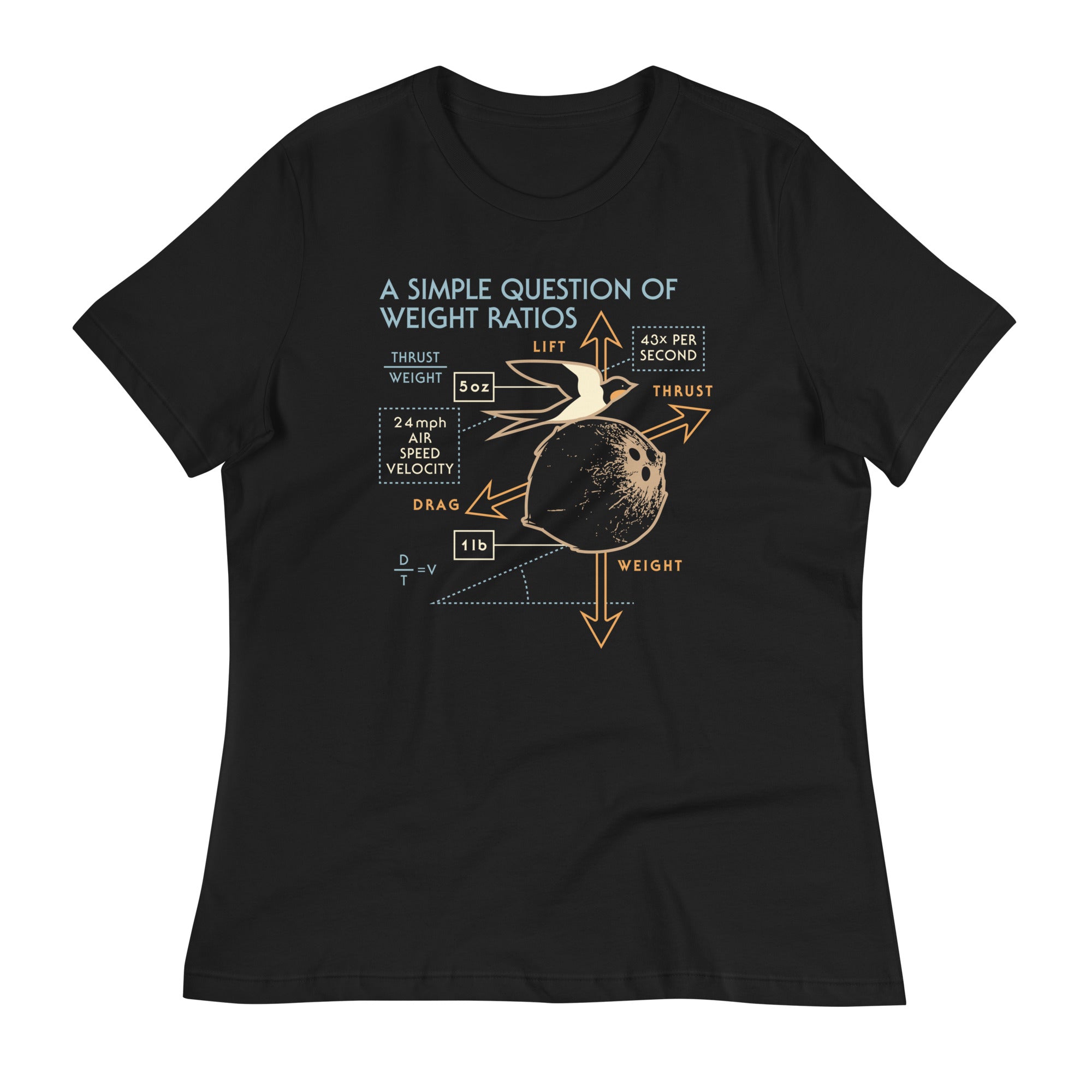 A Simple Question Of Weight Ratios Women's Signature Tee