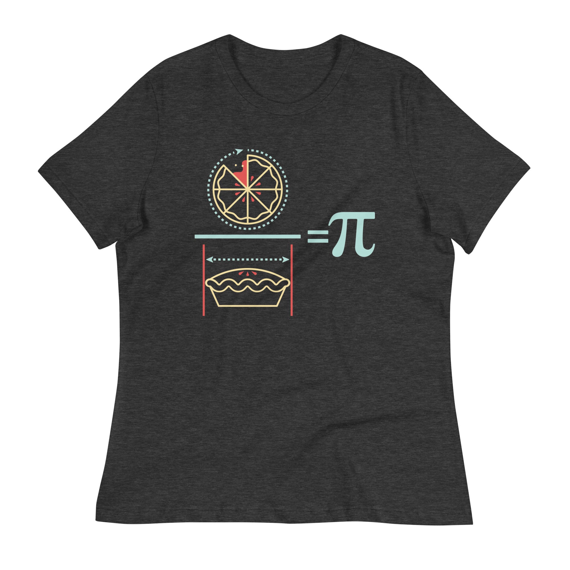 Pi Equation Women's Signature Tee