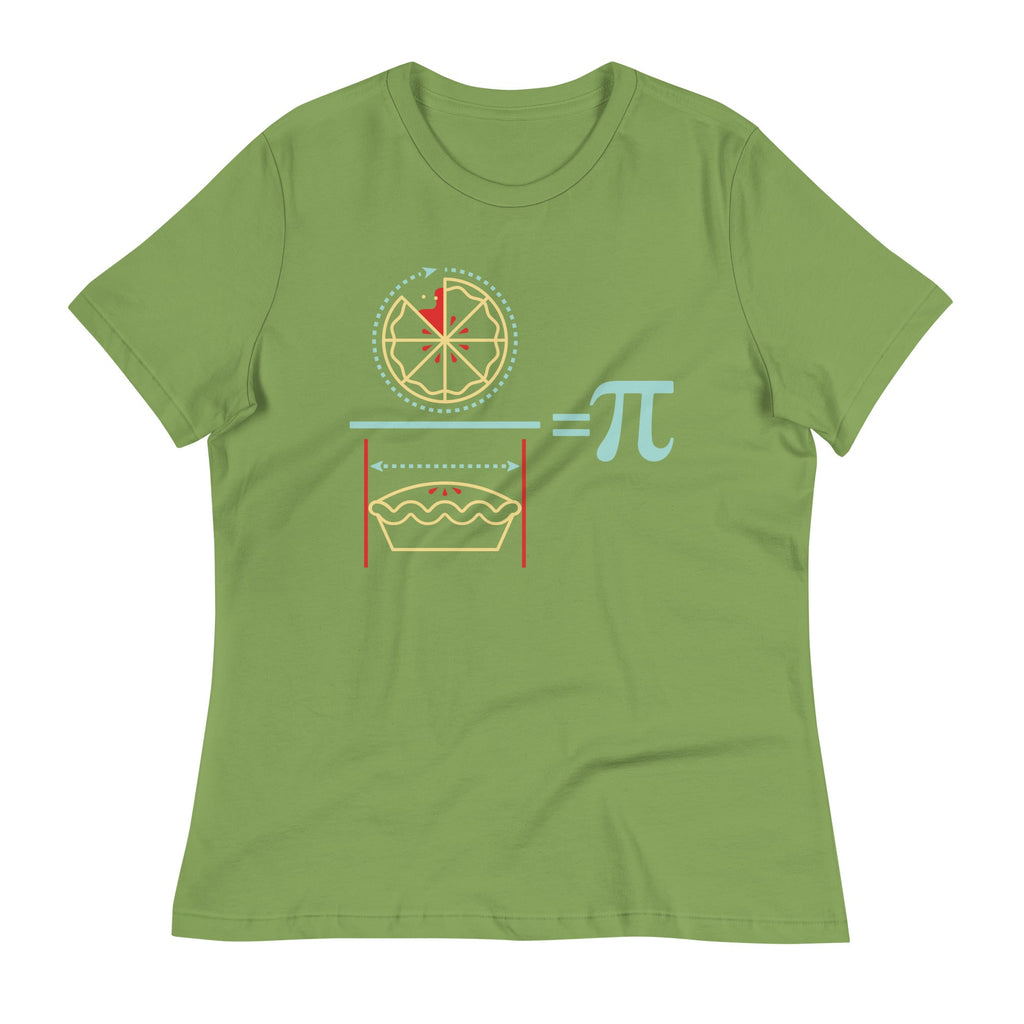 Pi Equation Women's Signature Tee