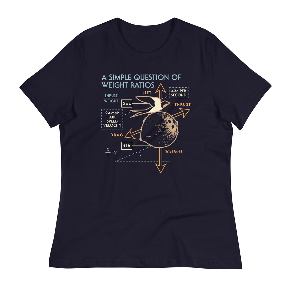 A Simple Question Of Weight Ratios Women's Signature Tee